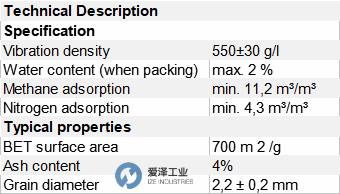 产品库 电子元器件 其他 其他 carbotech活性炭cms h2 55/2carbotech