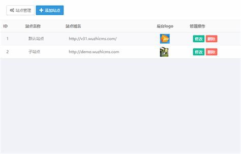 站群cms系统