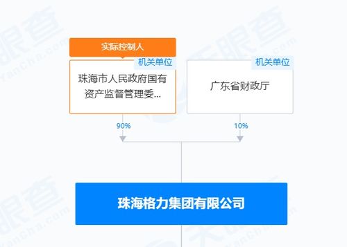 沙县小吃董事长被查,网友称才知道这是国企,还有哪些类似让你意外的品牌